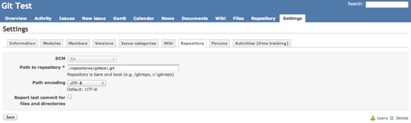 RedmineGitConfiguration