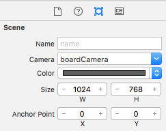 SceneAttributesInspector