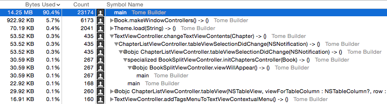 AllocationsInstrumentCallTree