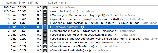 TimeProfilerCallTree