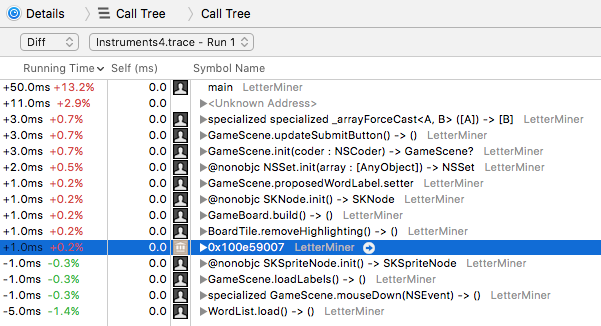 TimeProfilerCompareCallTrees