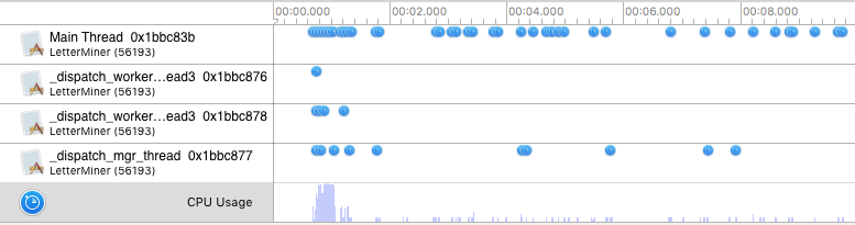 TimeProfilerThreadGraph